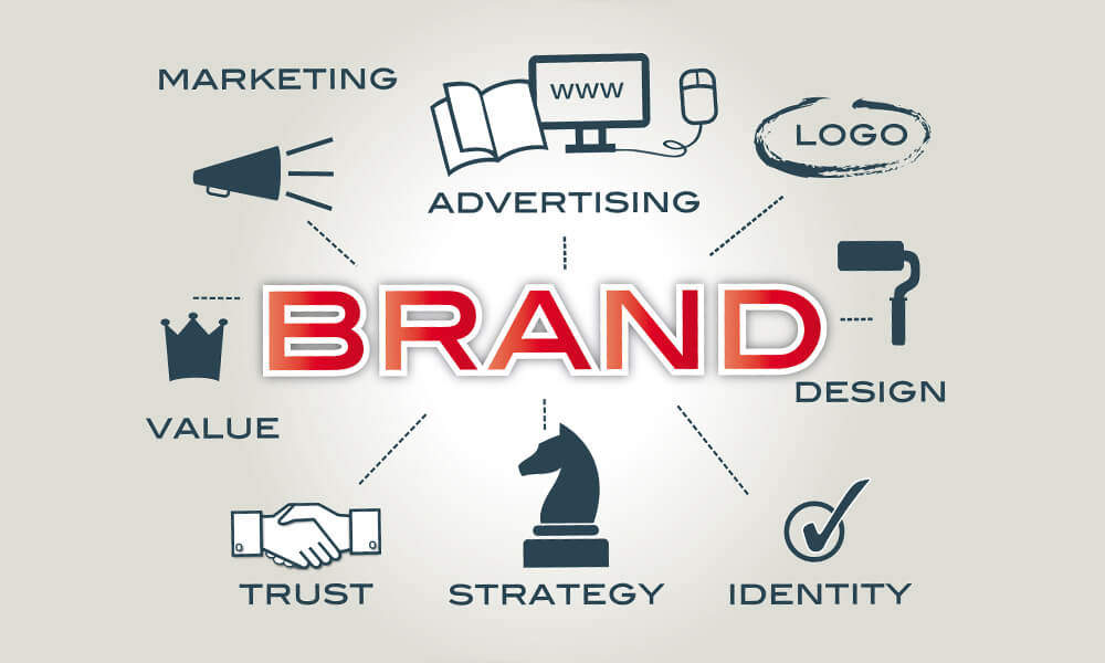 brand identity guidelines